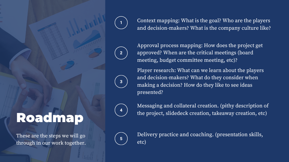 Roadmap